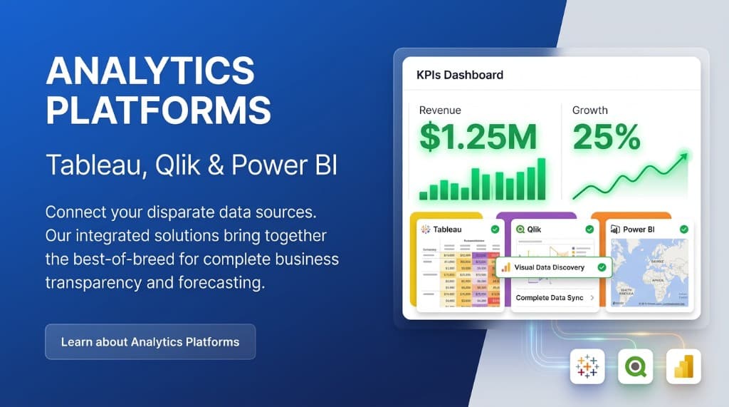 BI analytics dashboards — Tableau, Qlik, Power BI reporting